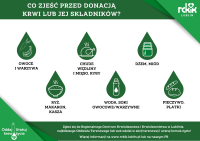 RCKiK plakat informacyjny